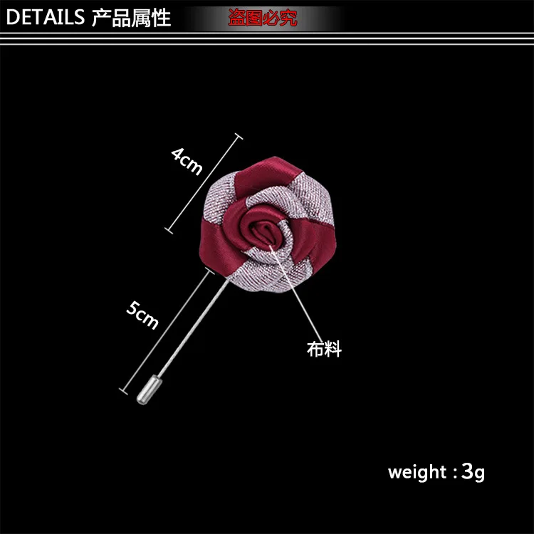 描述1
