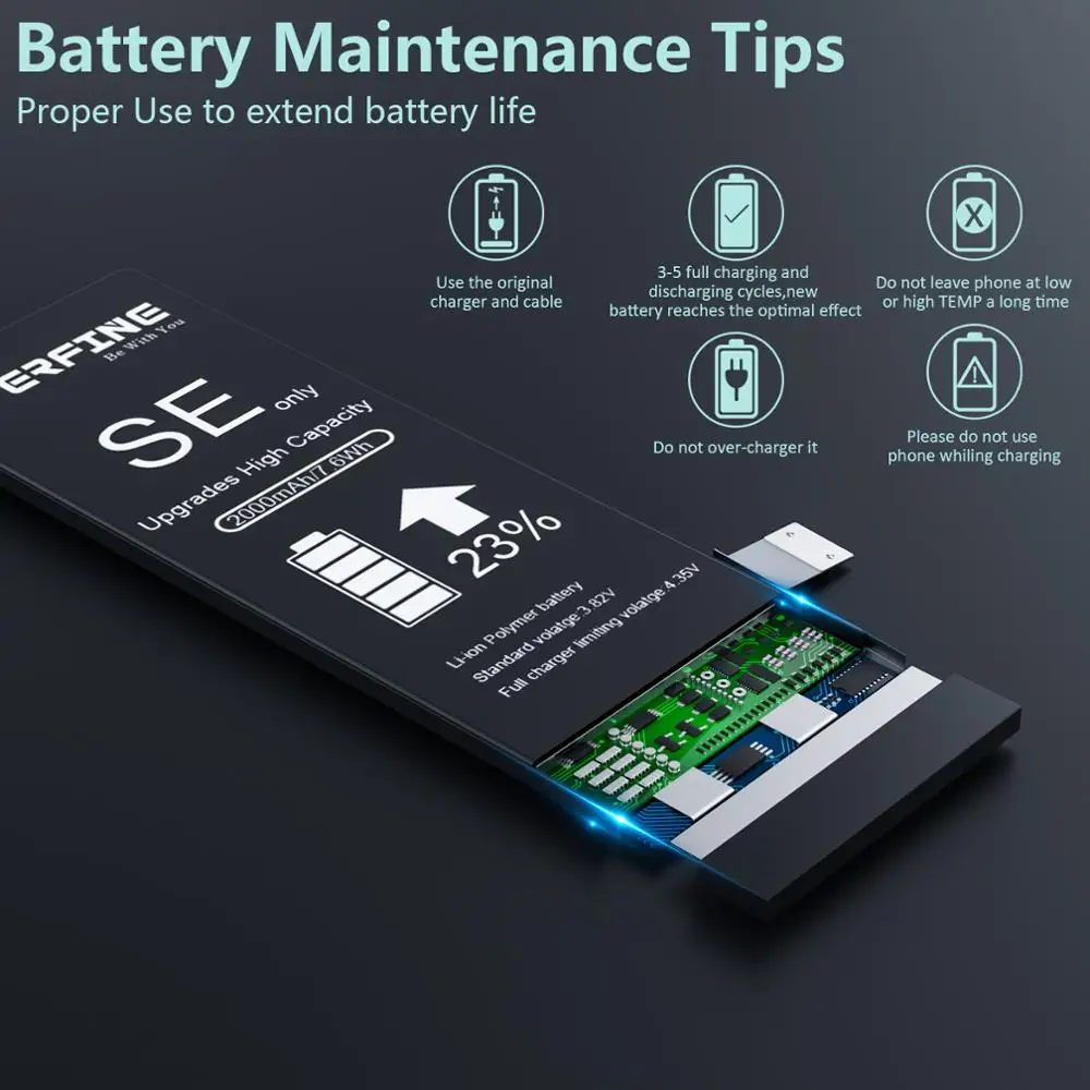 Perfine Battery For Iphone Se 16 00mah Replacement A1724 A1723 With Repair Tool Kit Transparent Tpu Case Usb Lightning Cable Mobile Phone Batteries Aliexpress