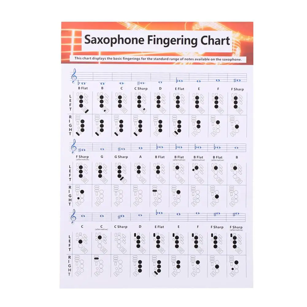 Saxophone Fingering Chart Durable Coated Paper Music Chords Poster for Teachers Students Coated Paper Saxophone Chord Diagram