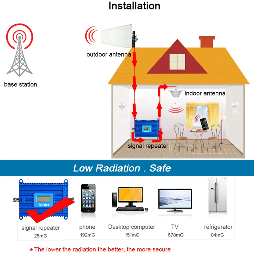 4G 700mhz Signal Repeater Cell Phone Signal