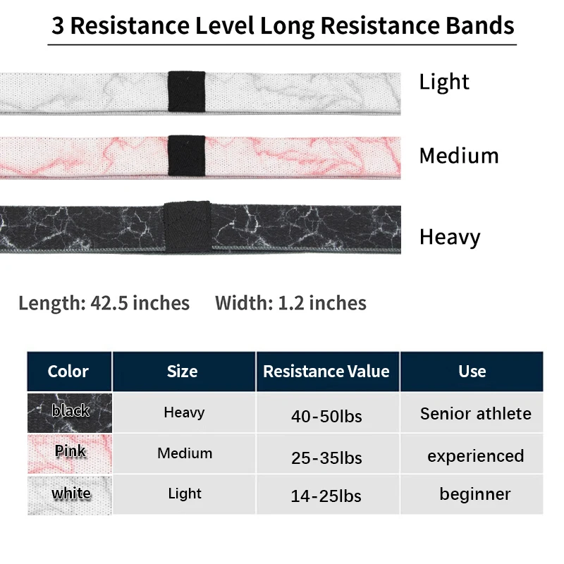 Resistance Band Loop Rubber Booty Bands Elasticas Fitness Pull Up Workout Exercise Gym Equipment resistance bands resistance band resistance strap pull up assistance bands chest expander