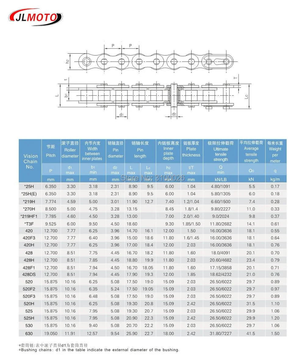 motorcycle-chain-atv-parts