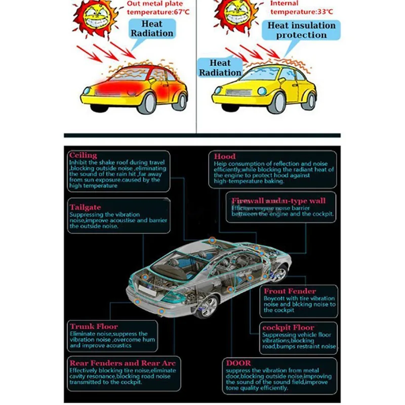 50*200 см 10 мм звукоизоляционный автомобильный изоляционный блок термозвук термоизоляционная прокладка автомобильные аксессуары запчасти для автомобилей