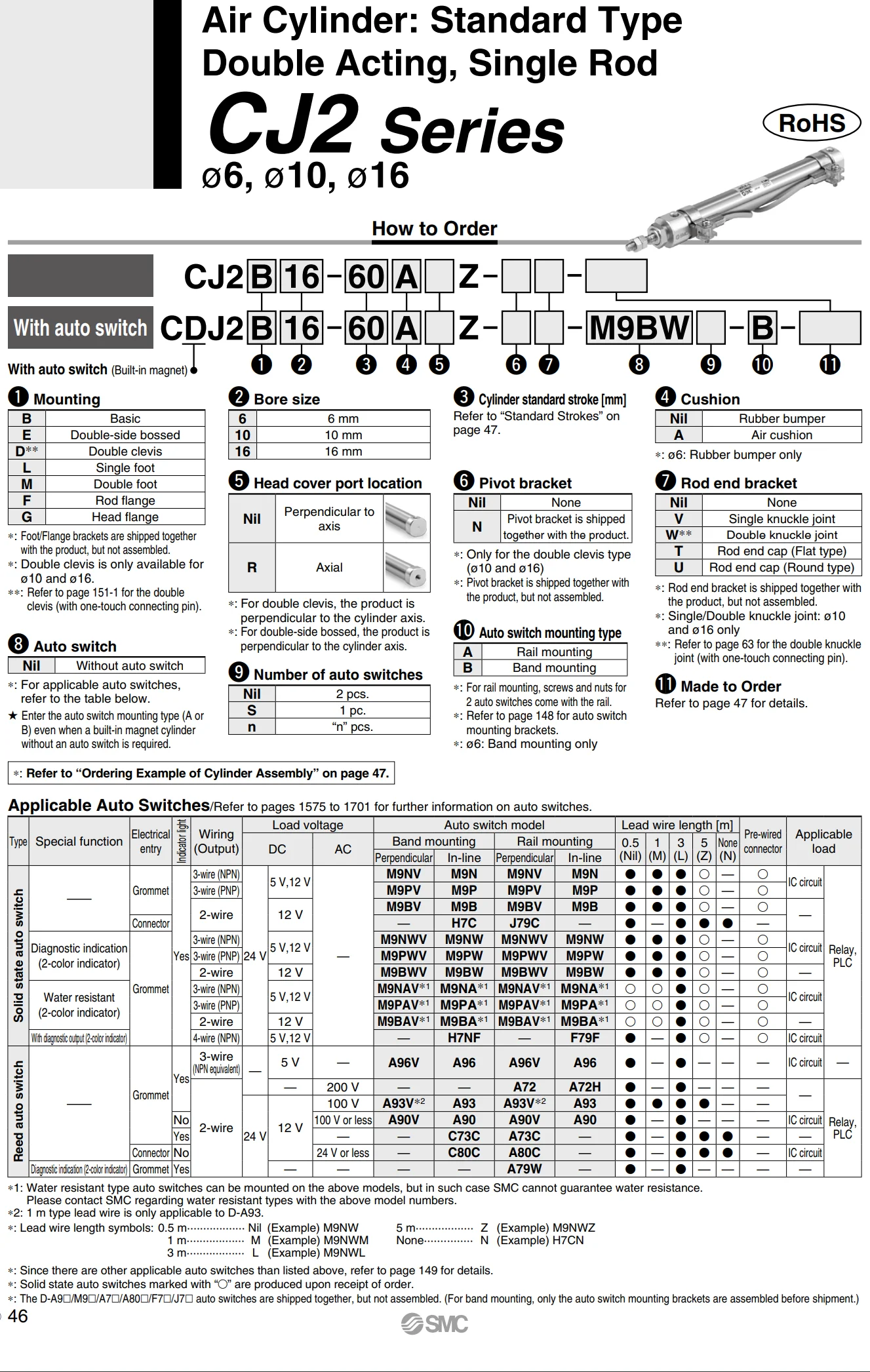 CJ2B16-35Z-B CJ2B16-45Z-B из нержавеющей стали мини-цилиндр воздушный цилиндр пневматический компонент пневматические инструменты CJ2B серии
