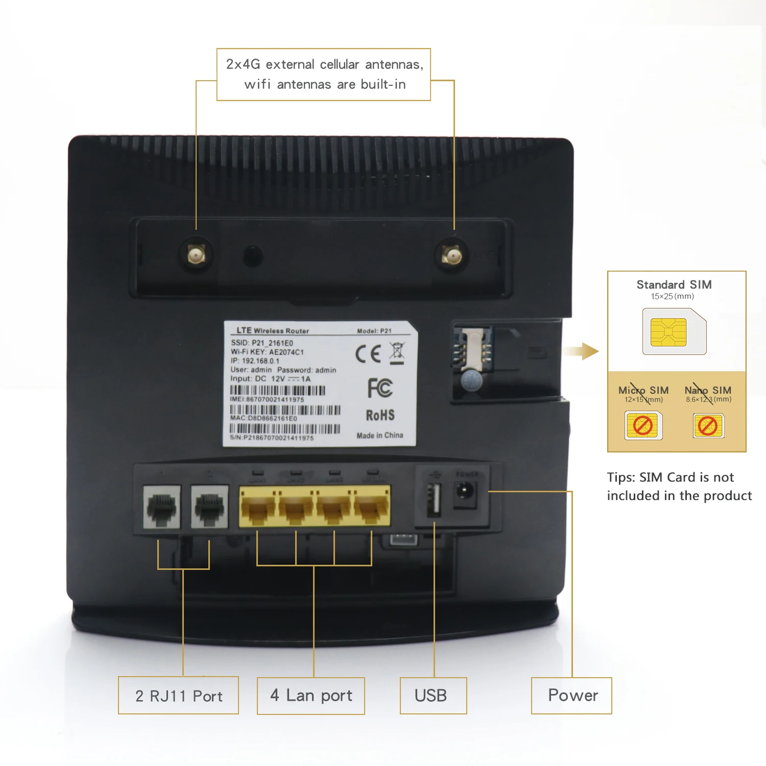 Yeacomm P21 S12 Indoor RJ45 TDD FDD 3G 4G LTE CPE Router with SIM Card Slot