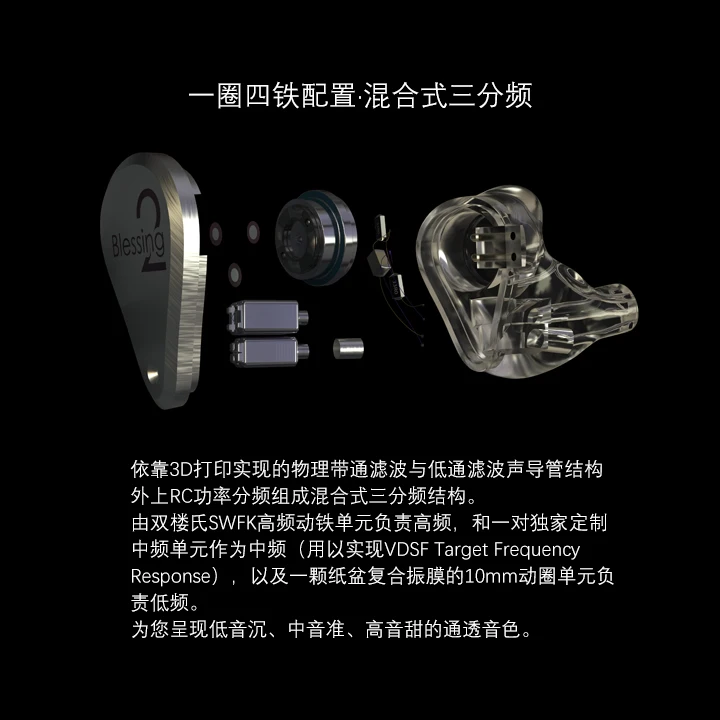 MoonDrop Благословение 2 1DD+ 4BA гибридная технология в ухо монитор наушник Гибридный три частоты деление крышка из нержавеющей стали