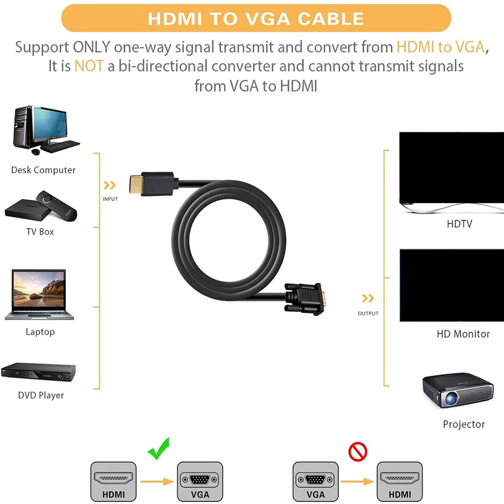 HDMI к VGA 6 футов кабель мужчин и женщин для компьютера ноутбука ПК Монитор Проектор