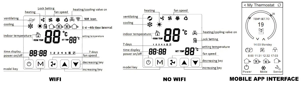 WIFI NO WIFI-1