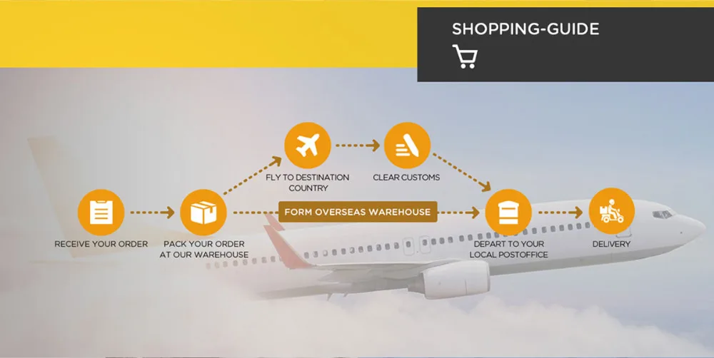 H66c3b2d430db48c4ab118d7094ee85feQ