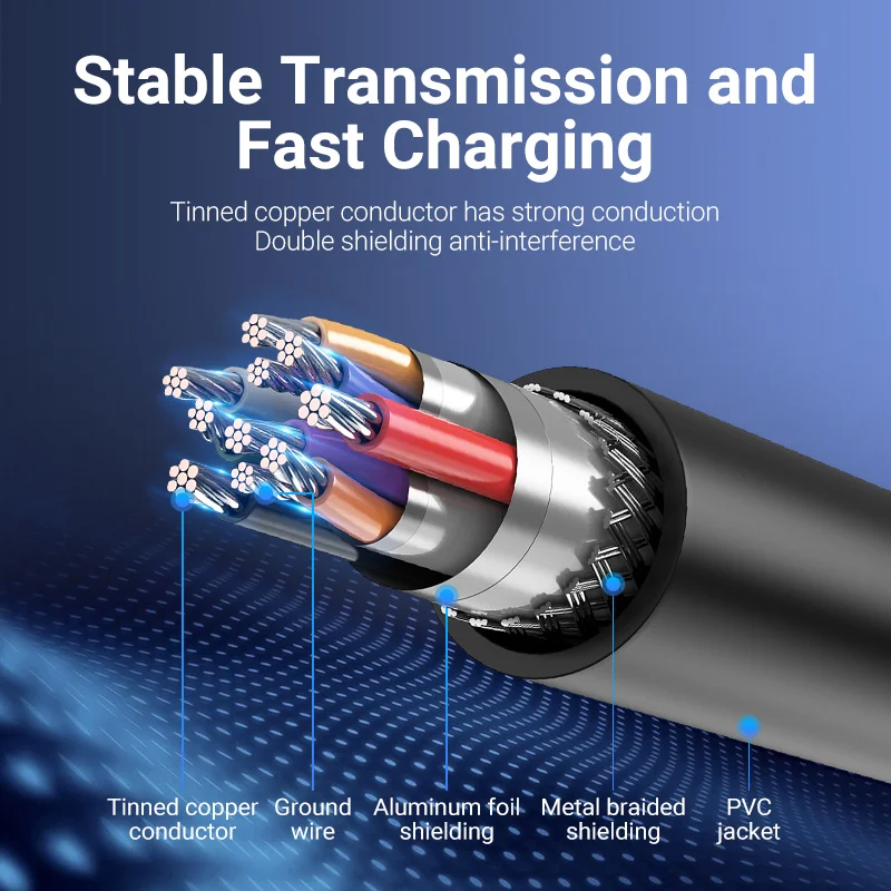 High-Speed USB Micro B to Type A Data Transfer and Fast Charging Cable