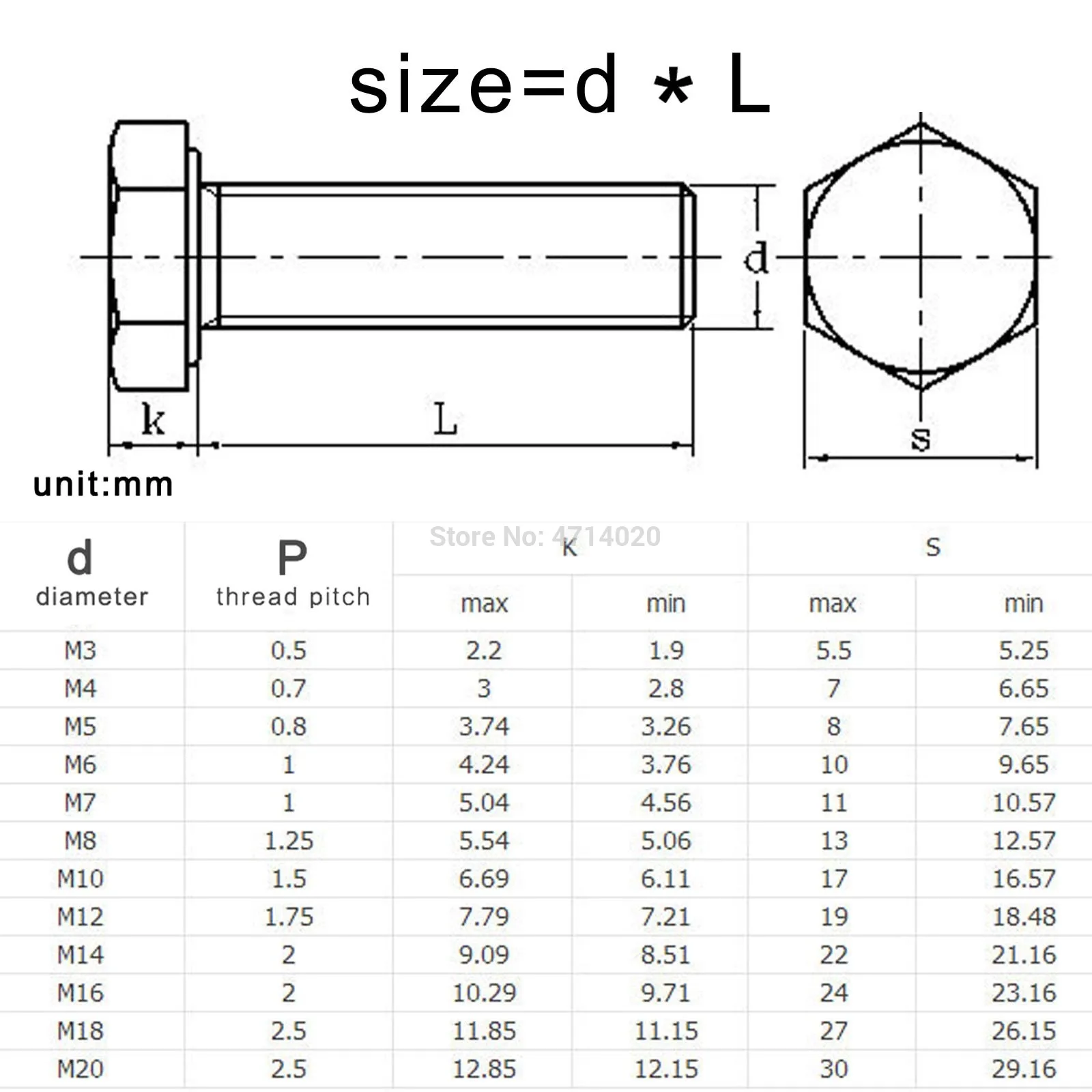 size