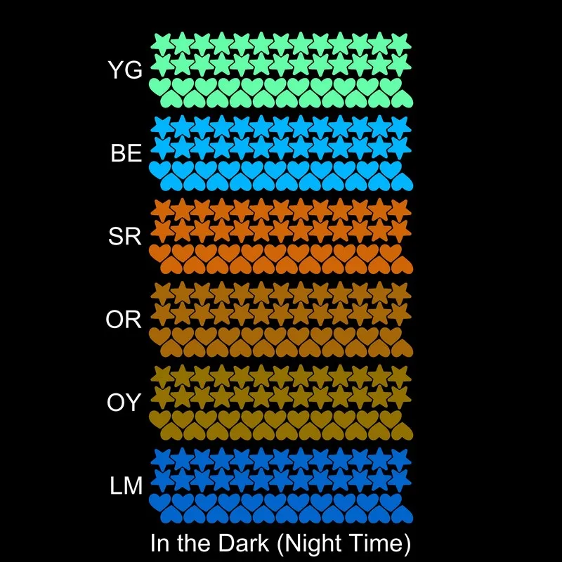 Светящиеся Настенные наклейки для детских комнат Diy украшения флуоресцентные светится в темноте домашний Декор наклейки, звезды/круги/сердца