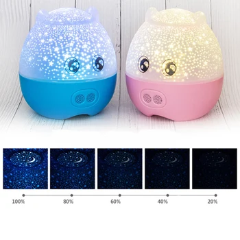 

Romantic Piglet Projection Lamp-Rotating LED Bluetooth Music Night Light, Suitable for Children's Room, Bedroom, Living Room