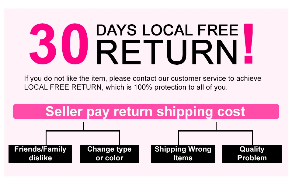7-30 days