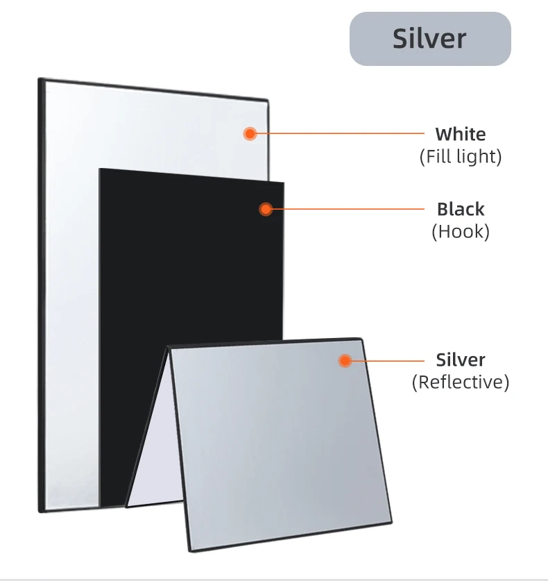 Description Picture 6 of itemSOONPHO 42*29 cm 3 in 1 Reflector Photography Cardboard A3 / A4 Foldable Reflector Board For Photo studio Photography Accessory