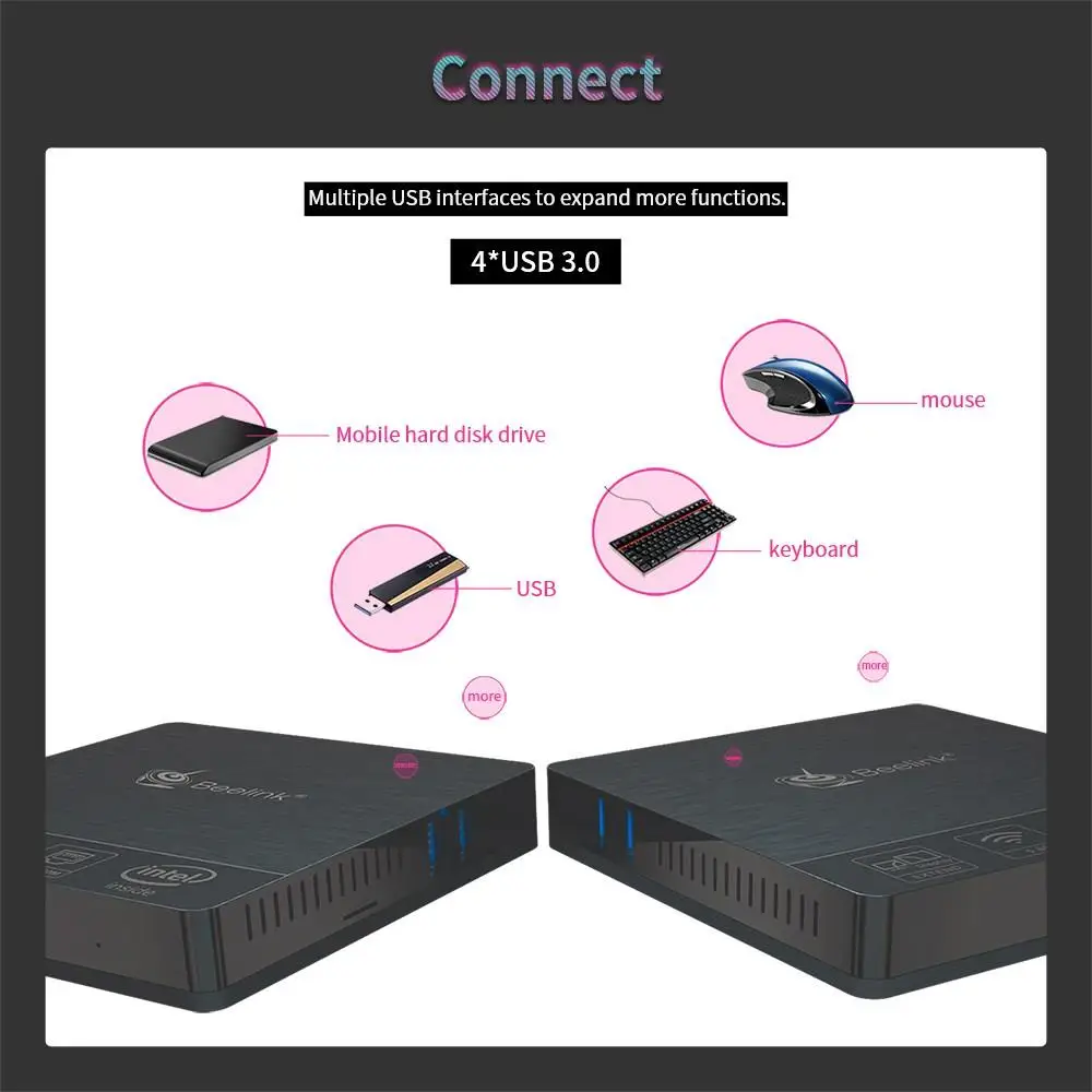 Мини ПК Beelink BT4 intel Atom x5-Z8500 4G/64G 2,4G/5G wifi Bluetooth 1000Mbps LAN HDMI+ VGA USB3.0