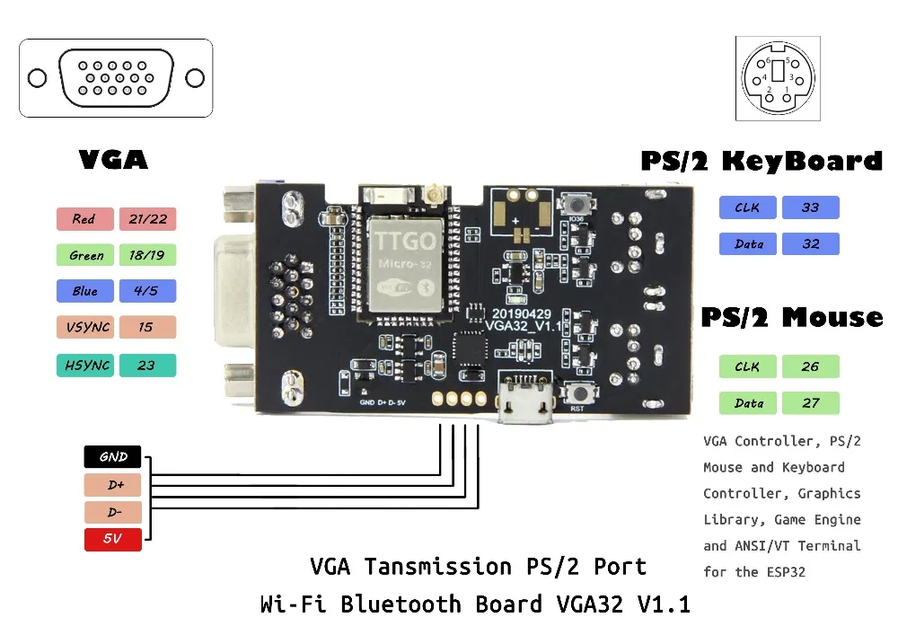 TTGO VGA32-V1.1 контроллер PS/2 мышь и клавиатура графика контроллера библиотеки игровой двигатель и ANSI/VT терминал для ESP32