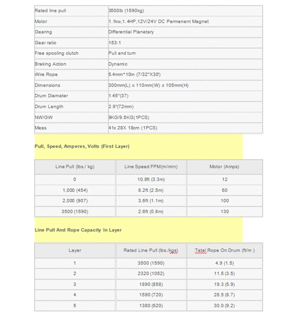 9460404179_1619534036