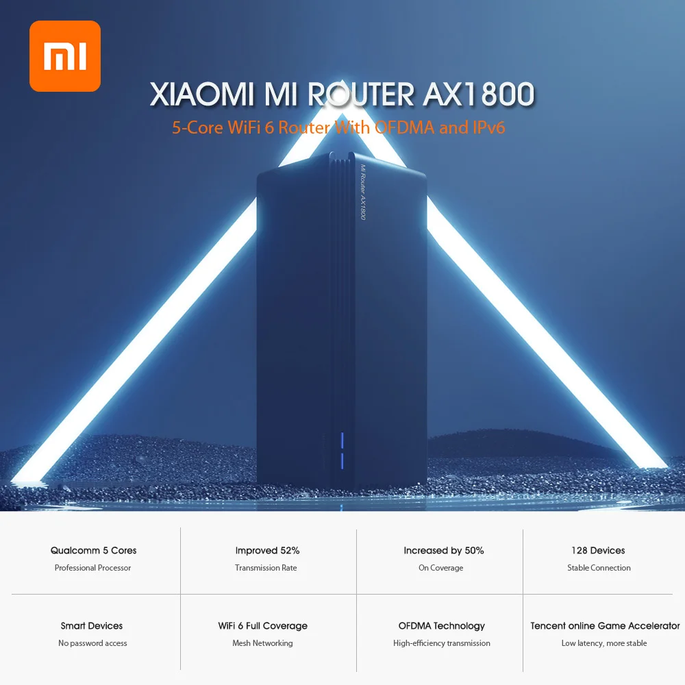 Оригинальный роутер Xiaomi Mi AX1800 Qualcomm Five core Wifi6 2 4 ГГц/5 ГГц гигабитный OFDMA антенны с