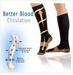 Unisex Compression Socks For Pregnancy Marathon Varicose Veins Women Men Medical Varicose Veins Leg Relief Pain Knee Stockings