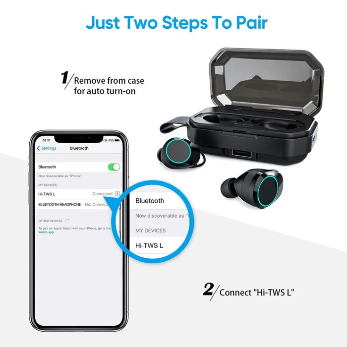 Водонепроницаемый Bluetooth 5,0 наушники TWS в ухо фитнес беспроводная гарнитура с зарядкой Pod LHB99