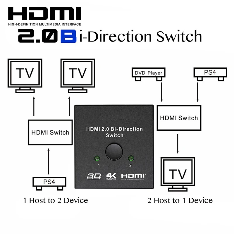 HDMI 2,0 HDTV переключатель сплиттер двухнаправленного концентратора HDCP 4K 1080P 3D коммутатор для DVD HDTV Xbox PS4