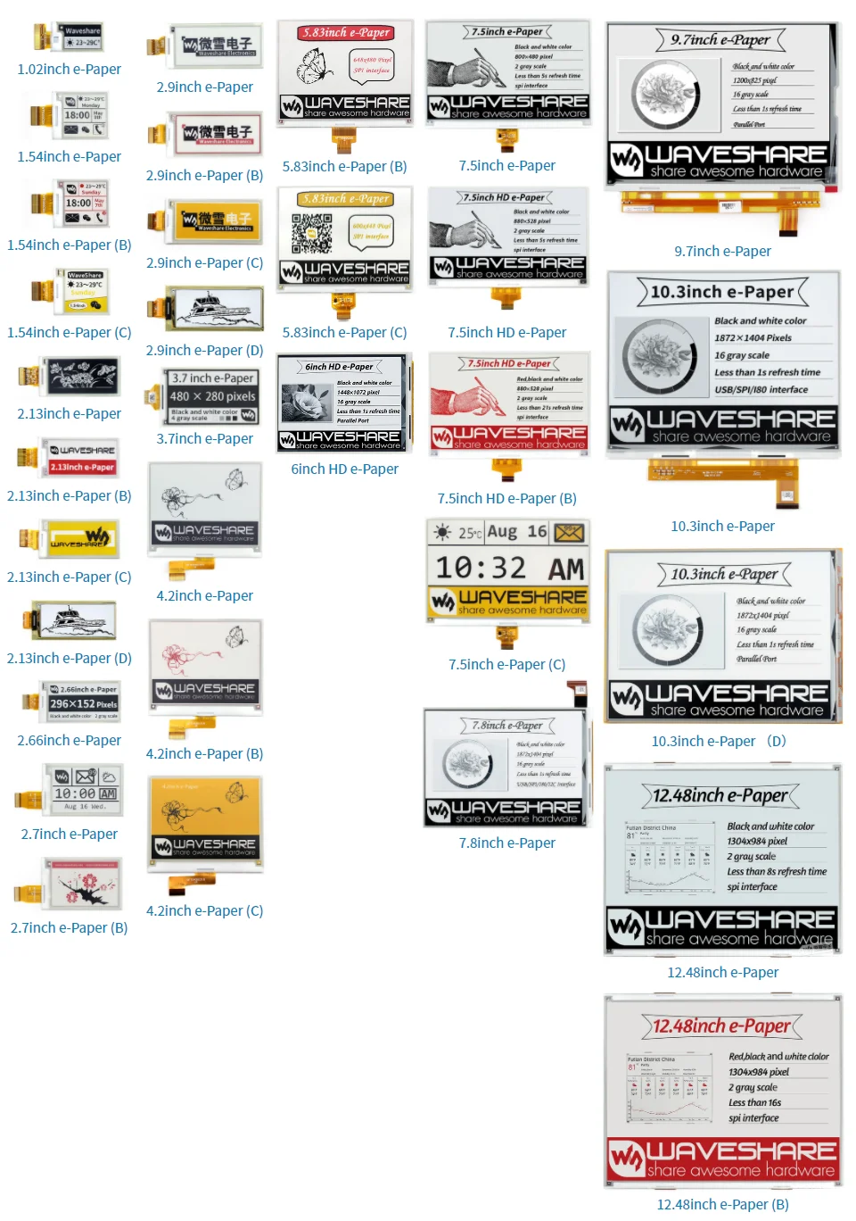 e-Paper raw panels comparing