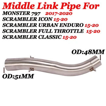 Motorcycle Exhaust System Slip On Middle Pipe For Ducati Scrambler Icon Urban Enduro Classic Full Throttle Cafe Racer Buy At The Price Of 15 81 In Aliexpress Com Imall Com