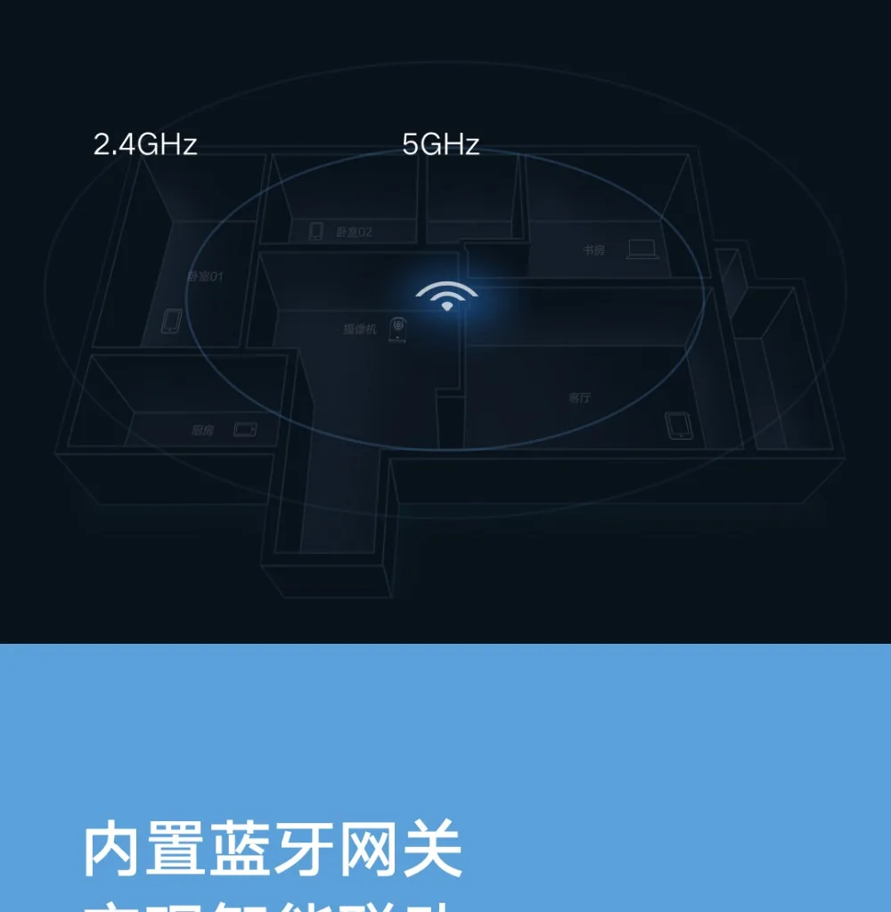 Newest Camera Xiaomi Smart Camera PTZ Pro (24)