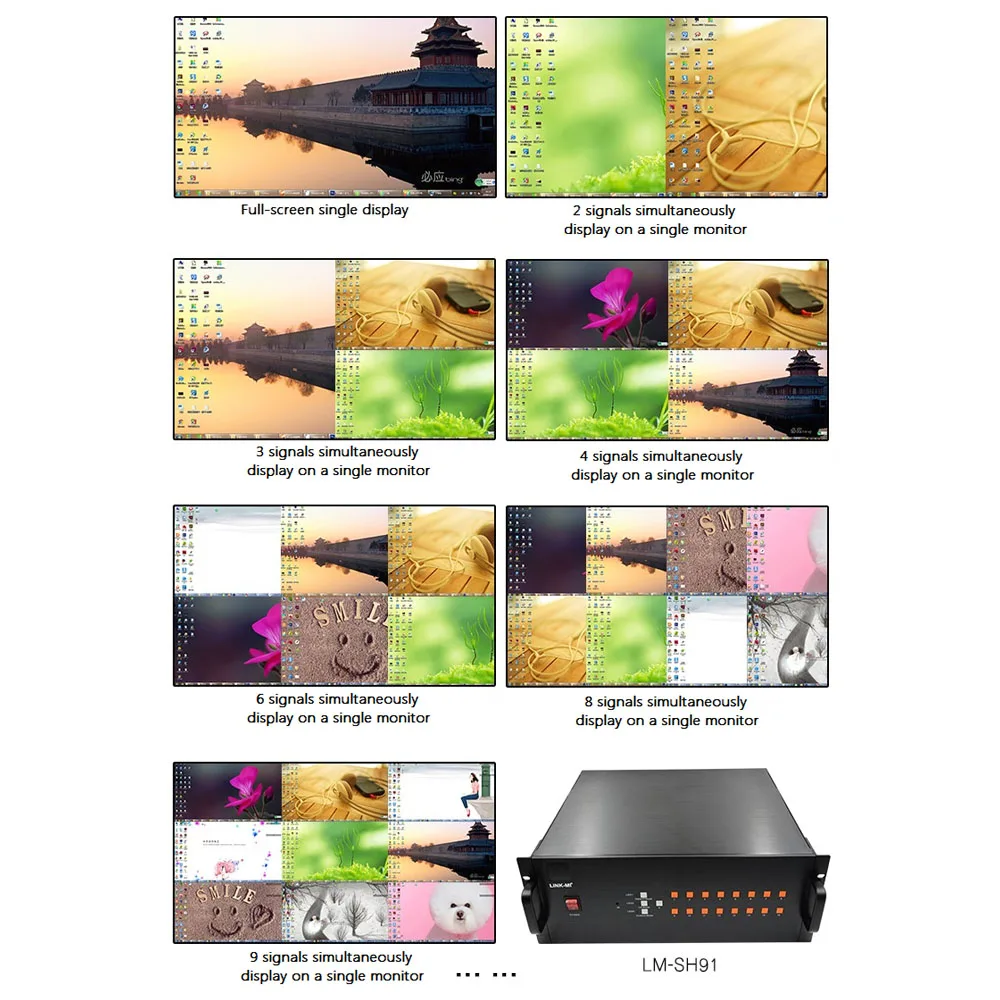 Фото LINK-MI SH91 9x1 HD видео мультиплексор многоцелевой переключатель 9 в 1 HDMI / VGA / BNC входы №3