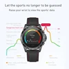 Smart Electronics