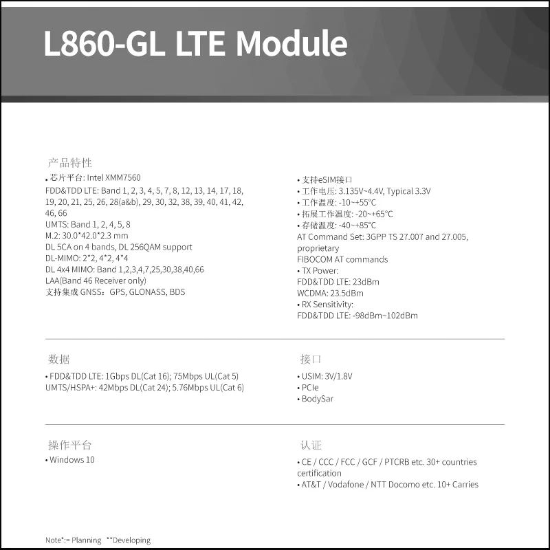 Рисунок 3 - Fibocom L860-GL-16 5W10V25838 LTE Cat16