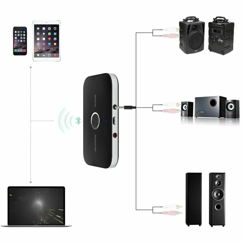 2в1 беспроводной Bluetooth приемник передатчик Bluetooth 4,1 A2DP аудио RCA до 3,5 мм Aux адаптер для ПК смартфона