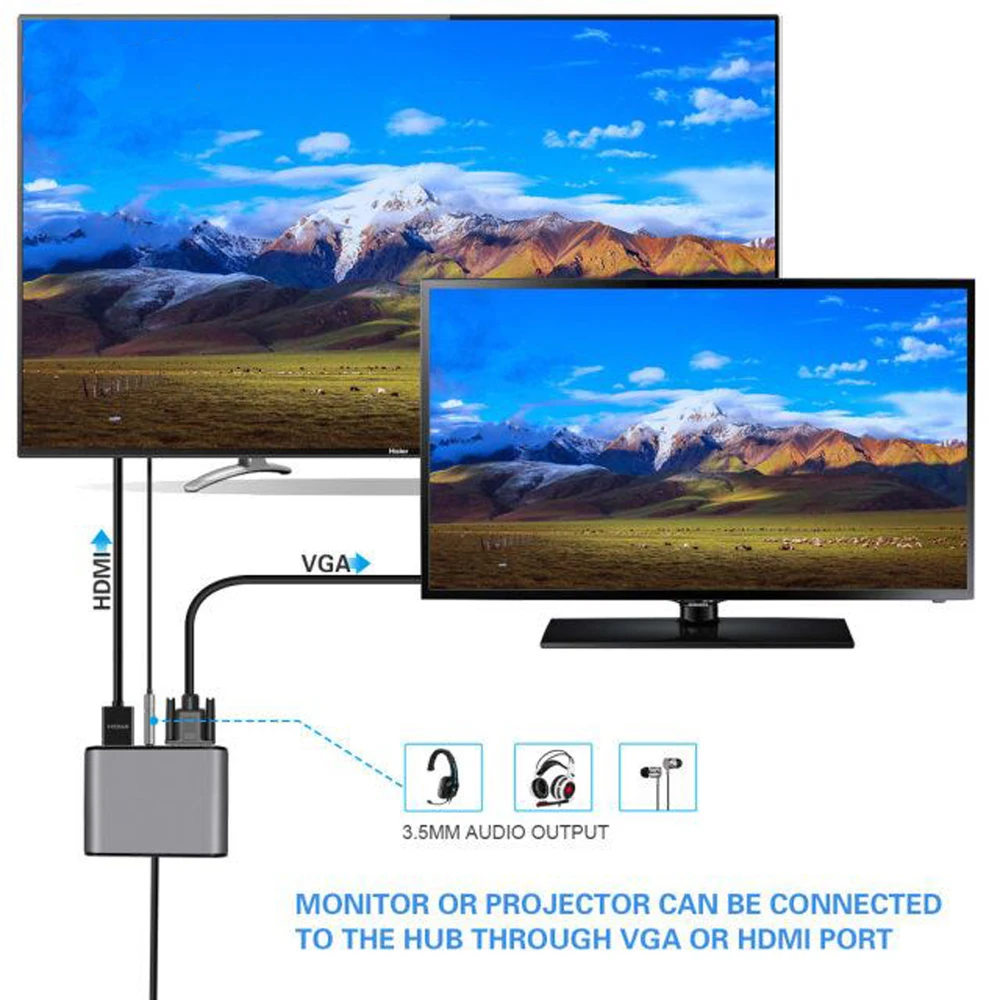 AIREACH USB HDMI Тип c Hdmi mac 3,1 конвертер адаптер Тип c к hdmi/USB 3,0 2,0/VGA аудио TF для Apple Macbook адаптер