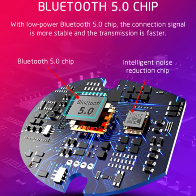 Tws Bluetooth 5 0 Earphone True Sport Wireless Earphone Ipx5 In Ear Earbuds Stereo Bass Bluetooth Headset Mini Earpiece