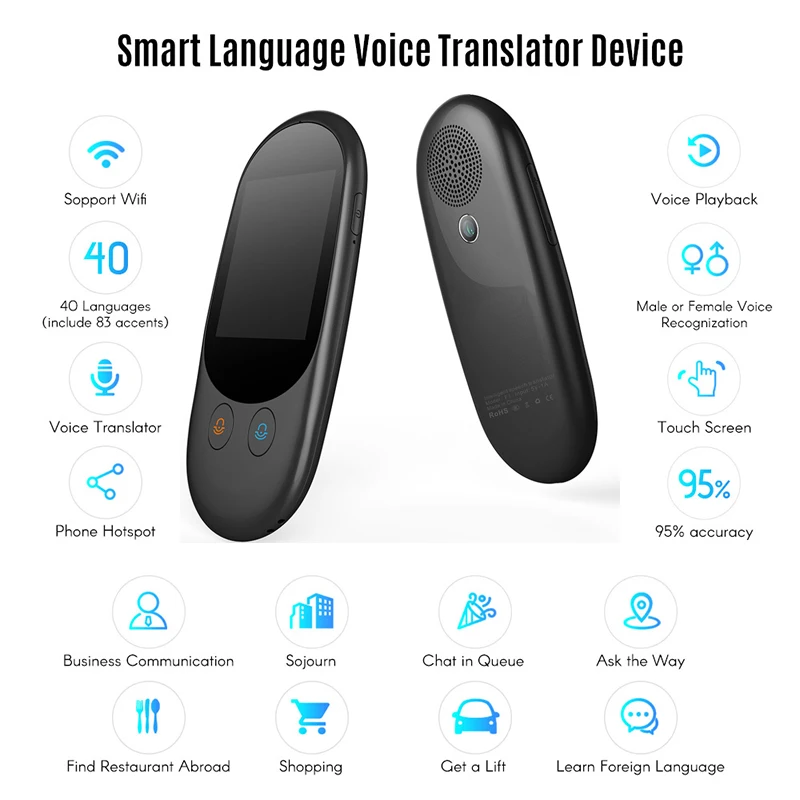 Язык смарт. Язык смарт. Язык смарт. Технология смарт постановка целей. Смарт инглиш.