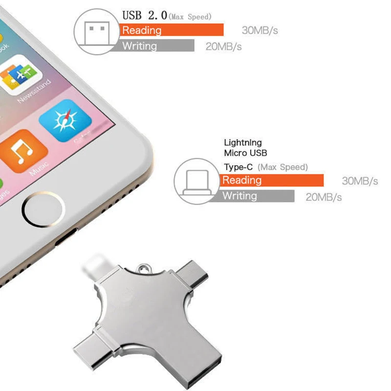 4 в 1 USB флэш накопитель OTG адаптер U диск для Iphone type C Android 128 ГБ|USB флэш-накопители| |