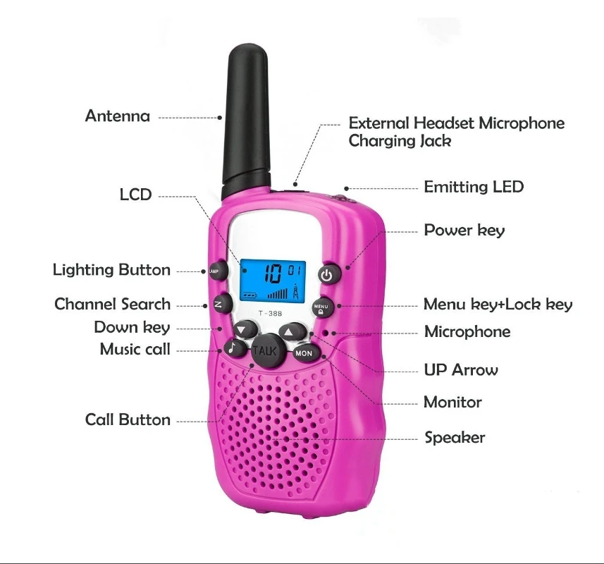 2 шт./компл. детские игрушки 22 канала иди и болтай Walkie Talkie s игрушка двухстороннее радио длинный диапазон UHF трансивер подарок для детей