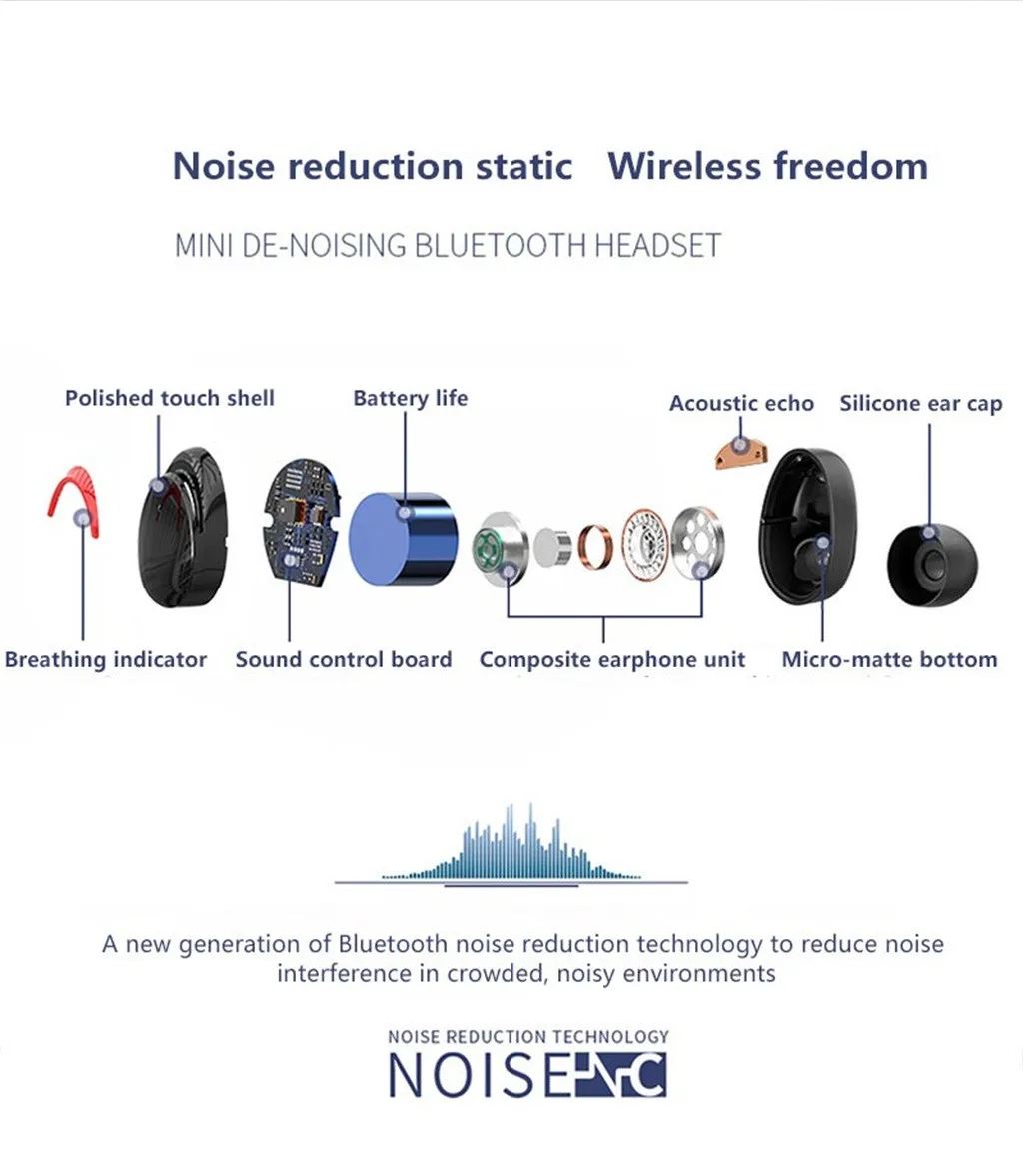 A8 Беспроводные наушники с защитой от пота, Bluetooth 5,0 TWS, стерео наушники с сенсорным управлением, Мини наушники с 2200 мАч зарядным устройством, VS I12 I10
