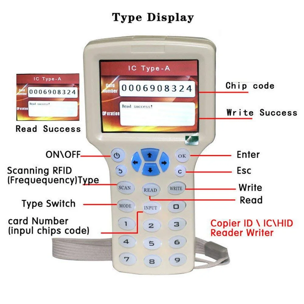 English 10 IC/ID Frequency RFID Access Control Card Reader NFC Encryption Card Writer UID Chip Duplicator Smart Key Copier
