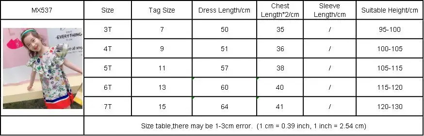 Summer Girls' Dress 2022 New Puff Sleeve Casual Cartoon Party Princess Dress Cute Children's Wear Baby Kids Girls Clothing baby girl skirt apparel