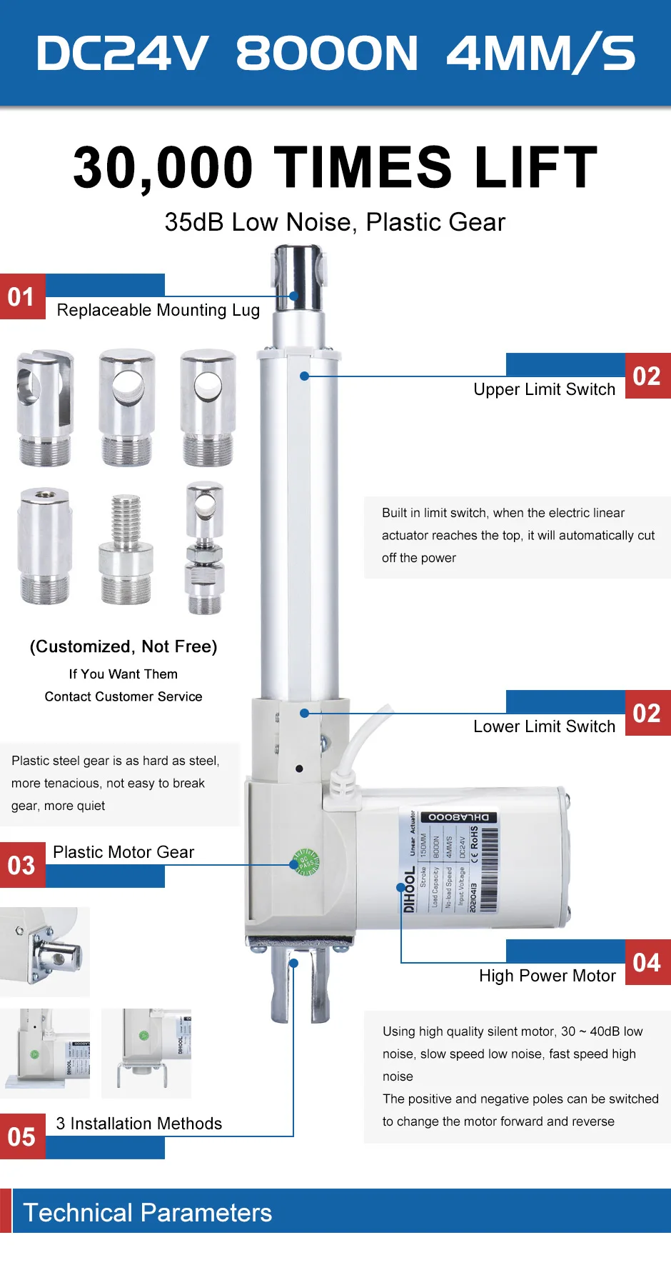 Suprimentos e equipamentos elétricos