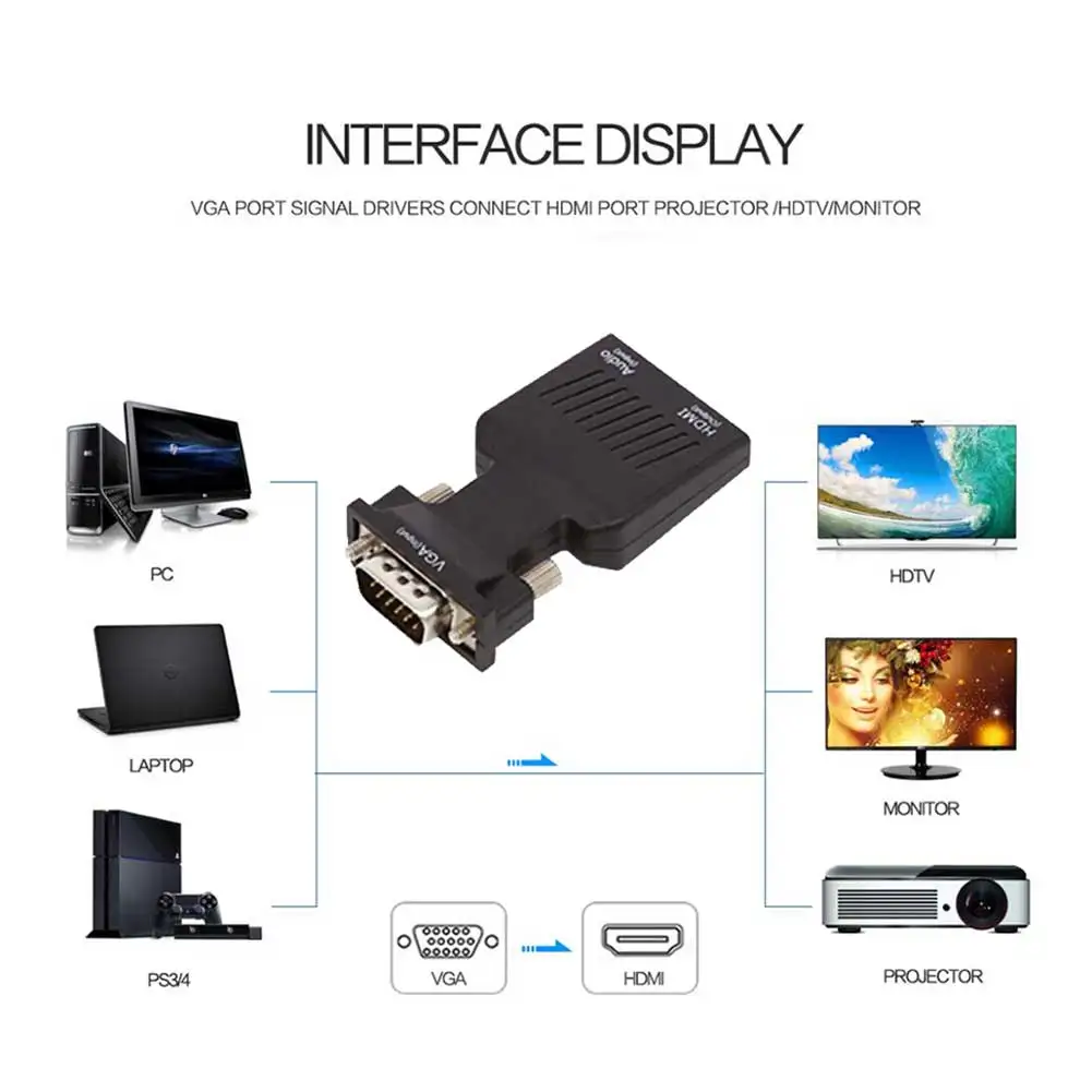 VAG К HDMI конвертер адаптер с аудио мужчины к женщинам поддержка кабелей 1080P выход сигнала для HDTV монитор проектор ПК
