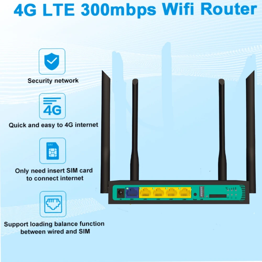 

High Speed Industry CPE With SIM Card Slot And 4pcs External Antennas 4G LTE WiFi Wireless Router 300Mbps