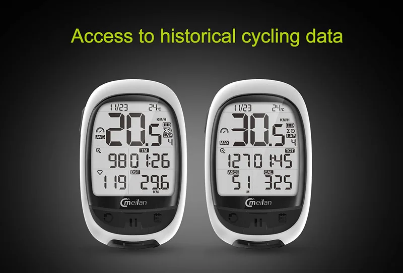 2,3 дюймов GPS для велосипеда компьютер Bluetooth 4,0 ANT+ велокомпьютер с грудным пульсом измеритель мощности caddence сенсор велосипедный одометр