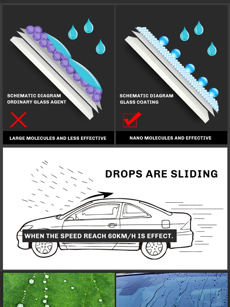 Непромокаемая гидрофобная кристальная стеклянная пленка, противотуманная зеркальная защитная пленка заднего вида, комплект для лобового стекла автомобиля, водостойкий очиститель автомобиля A