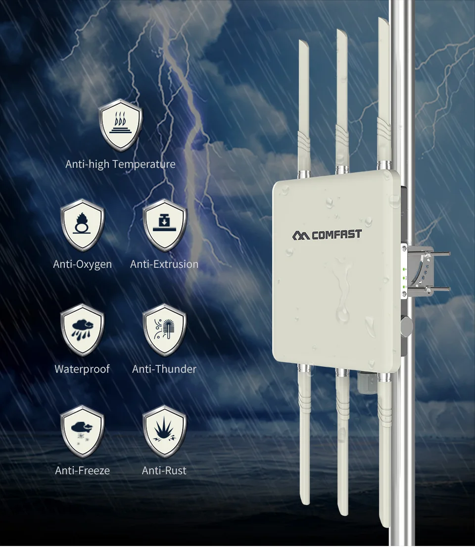 Высокопроизводительный CF-WA900 наружный беспроводной роутер CPE 500mW 2,4G 450mbps+ 5G 1300mbps Базовая AP двойная 3* 8dBi антенна наружная wifi AP