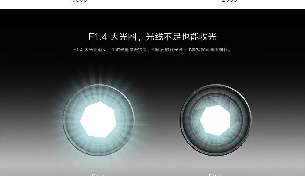Xiaomi Mijia Smart Camera 2K  (8)