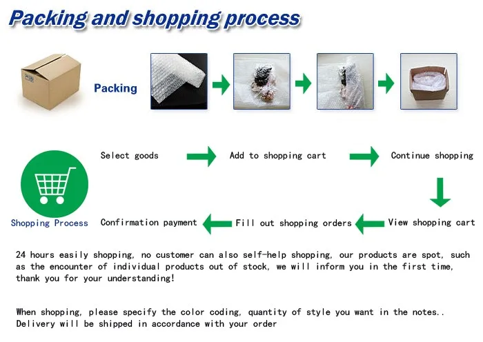 HTB1yn.JJpXXXXXoXXXXq6xXFXXX2