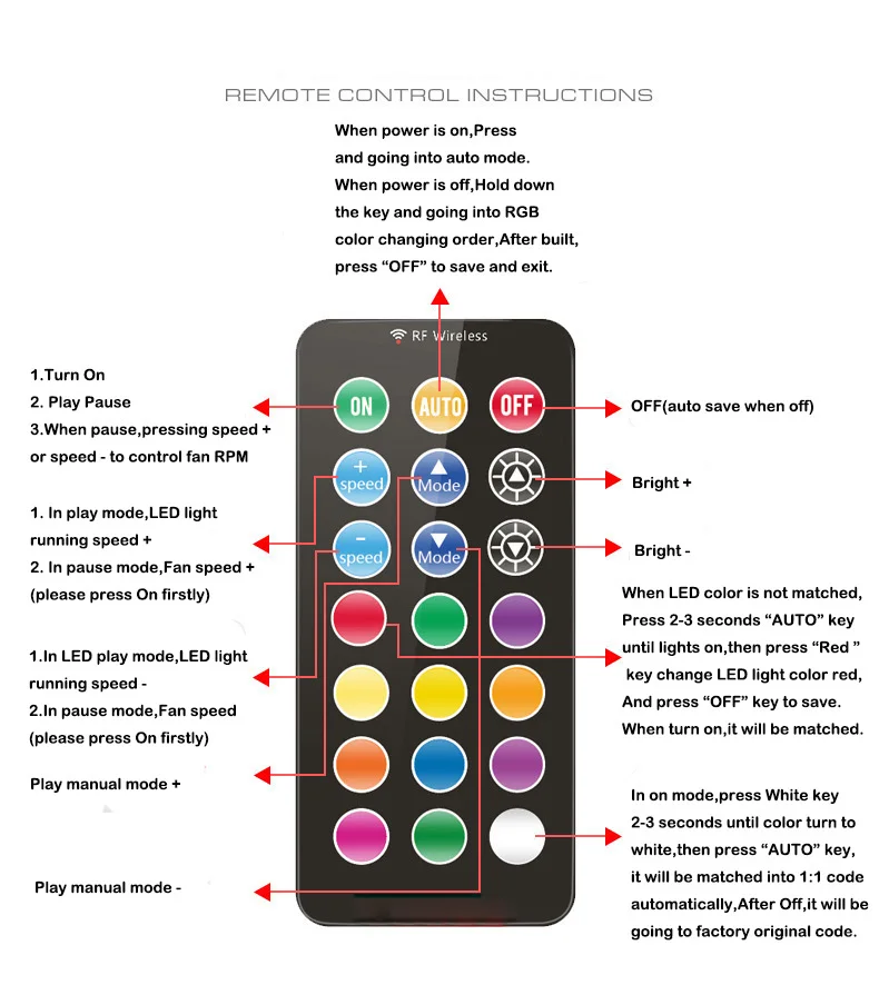 12cm_fan_rgb_5V_controller_8